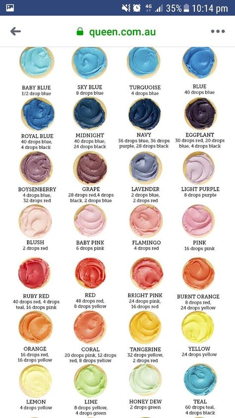 Color Icing Chart, Icing Colour Chart Color Mixing, Sugarflair Colour Chart, Royal Icing Color Guide, Frosting Dye Chart Color Mixing, Food Color Combinations, Buttercream Colour Mixing Chart, Food Dye Color Chart, Buttercream Color Chart