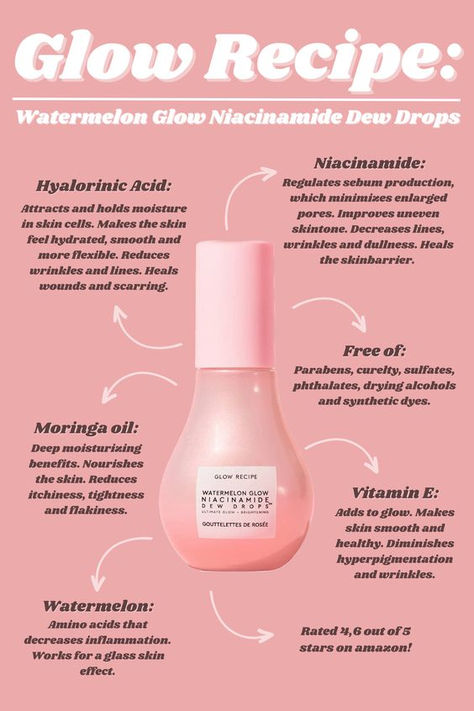 Glow Recipe Skincare Routine, Glow Recipe Dew Drops, Watermelon Glow Niacinamide Dew Drops, Niacinamide Dew Drops, Glow Recipe Watermelon, Watermelon Glow, Face Serums, Infographic Inspiration, Clear Healthy Skin