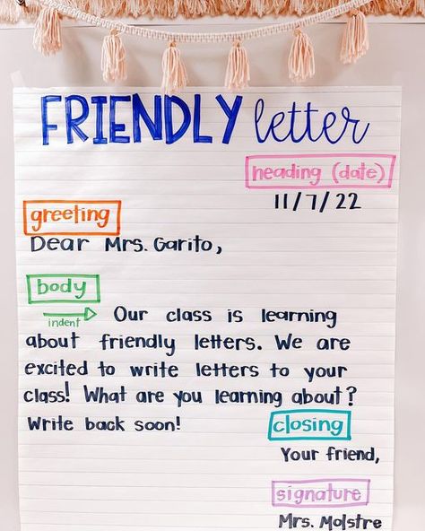 Letter Writing Activities 2nd Grade, Letter Writing Anchor Chart Second Grade, How To Write A Letter Anchor Chart, Writing A Friendly Letter 2nd Grade, Letter Writing Lesson, Friendly Letter Anchor Chart, Letter Writing Anchor Chart, Letter Anchor Chart, Letter Structure