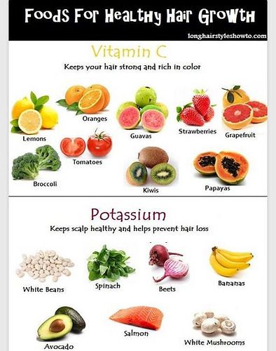 It's Hump day everyone!!    We hope everyone is having a great week!!  Here is something to make it even better. Foods For Healthy Hair, Vitamin C Foods, For Healthy Hair Growth, Hair Growth Foods, Help Hair Grow, For Healthy Hair, Healthy Hair Tips, Hair Food, Hair Growth Tips