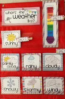 Bible Fun For Kids: God's Weather: Activities for Preschool Weather Flashcards, Weather Stickers, Uppfostra Barn, Preschool Weather, Weather Chart, Weather Theme, Preschool Circle Time, Preschool Class, Classroom Setup