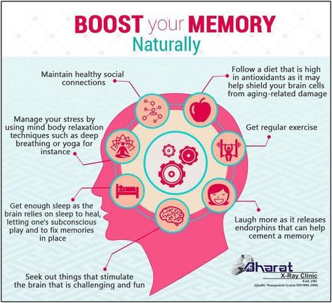 Discover 38 science-backed tips to boost memory and combat forgetfulness. This guide offers natural solutions, strategies, and home remedies for improving memory retention and cognitive enhancement. Learn about effective memory aids, memory training exercises, and foods that enhance memory. Whether you're dealing with aging-related memory loss or looking for proactive memory care, these tips provide practical treatments and solutions to preserve and sharpen your mind. Dive in and start your journey towards better memory today! Memory Boosting Tips, Memory Boosters Tips, Memory Boosting Foods, Brain Tips, Brain Exercises, Memory Exercises, Memory Retention, Brain Memory, Brain Facts