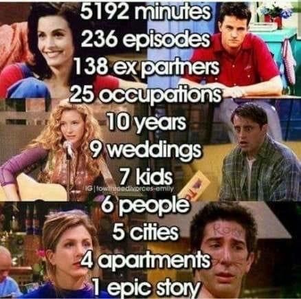 Friends Tv Quotes, Friends Best Moments, Friends Scenes, Friend Jokes, Friends Tv Show Quotes, Friends Episodes, Friends Cast, Friends Tv Series, Ross Geller