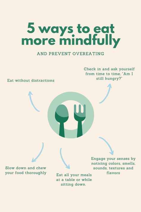 Eating mindfully means paying attention to your body's hunger and fullness signals, being present in the moment while eating, and making intentional food choices that nourish your body. ✅ By doing so, you can improve your overall health and wellbeing in a number of ways. Apply for my Mindful Eating Spring group if you need extra support! 🎉 Mindful Eating Mantras, Mindful Eating Quotes, Holistic Eating, Eating Mindfully, Clean Gut, Being Present In The Moment, Skincare Content, Mindfulness Journal Prompts, Healthy Hacks