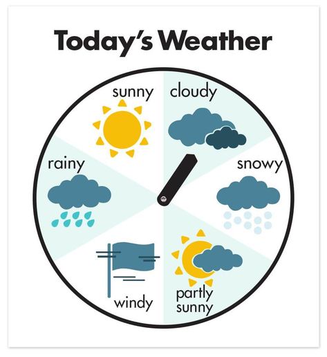 Free printable Weather  Wheel Cut-out Weather Crafts Preschool, Preschool Weather Chart, Weather For Kids, Weather Activities Preschool, Preschool Charts, Weather Worksheets, Preschool Weather, Weather Cards, Weather Crafts