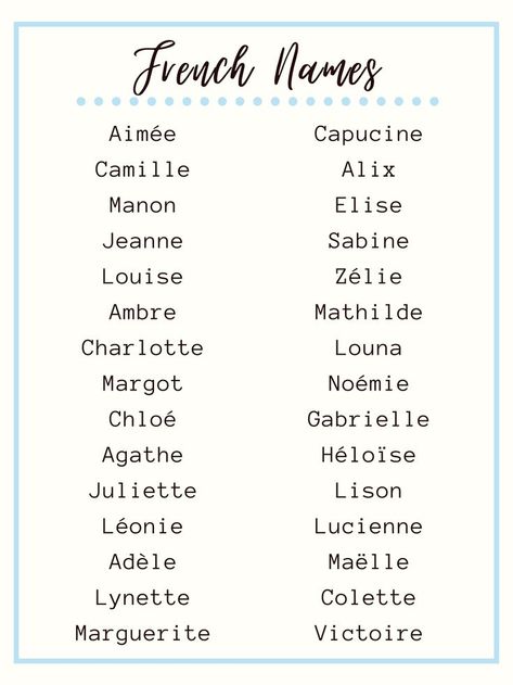 Some French origin and French variation names. Do you have a French name? Share it in the comments! Here is the website to popular French names through the decades: https://www.insee.fr/fr/statistiques/3532172 French Last Names, Last Names For Characters, French Name, French Names, French Baby Names, Through The Decades, Best Character Names, Fantasy Names, Aesthetic Names