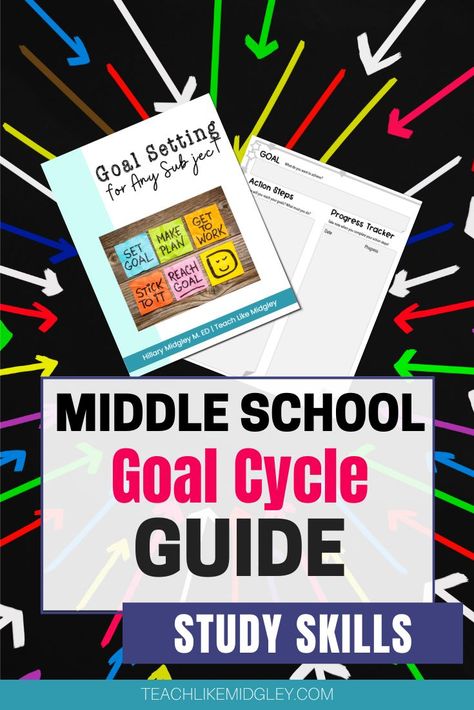 Study Skills Goal Setting Organizer Study Skills Middle School, Middle School Study Skills, Teaching Study Skills, Middle School Lesson Plans, School Lesson Plans, School Study, Reaching Goals, Goal Planning, Academic Success