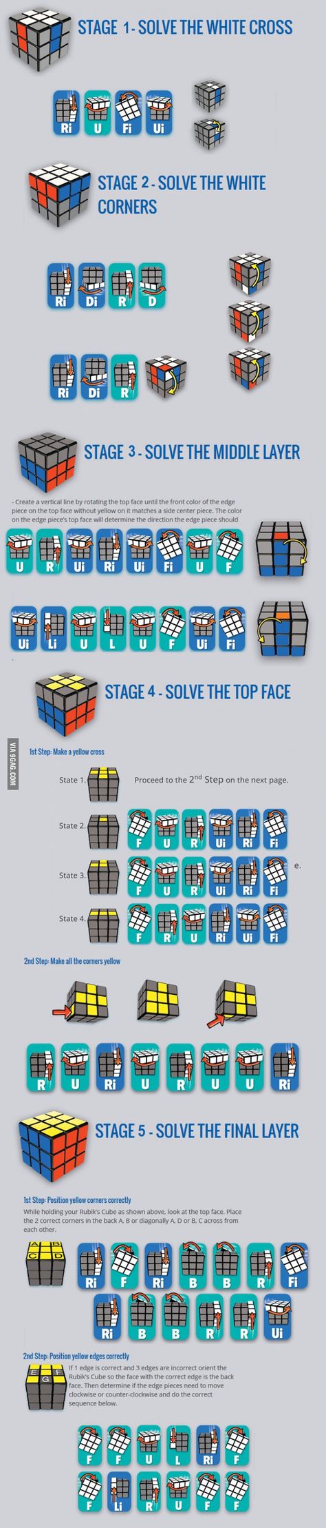 http://9gag.com/gag/a9LM3vj?ref=mobile Diy Games For Adults, Solving A Rubix Cube, Rubicks Cube, Rubiks Cube Solution, 1000 Lifehacks, Rubix Cube, Games For Adults, Diy Games, Cubism