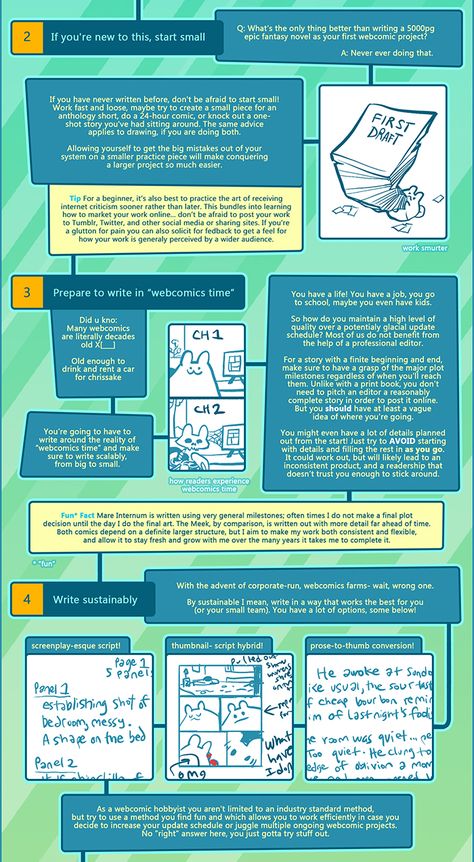 Protean Sea, Webcomic Tutorial, Comic Book Writing, Writing Comics, Comic Book Drawing, Comic Book Layout, Comic Tutorial, Comic Layout, Comic Drawing