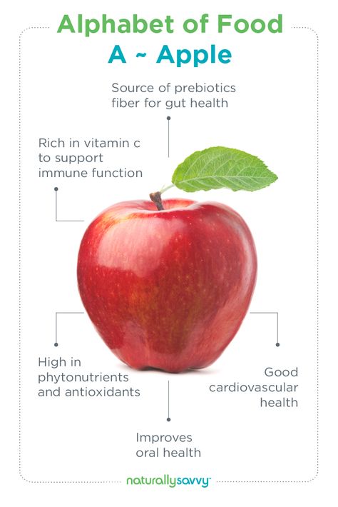 Fall is here and you know what that means: it's time to start picking one of the healthiest fruits, the apple. But what makes this fruit so special?  Here are 5 reasons to start eating apples this fall season. Eating Organic, Fall Is Here, Brain Health, Healthy Fruits, Food Lists, Oral Health, Gut Health, Vitamin C, How To Stay Healthy