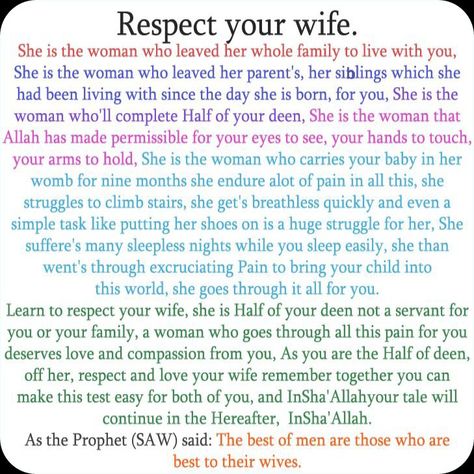 Respect your Wife ~ Islamic Images from Qur'an & Hadith Respect Your Wife, Prophet Muhammad Quotes, Islamic Quotes On Marriage, Muhammad Quotes, Muslim Couple Quotes, Muslim Love Quotes, Hadith Quotes, Islamic Phrases, Marriage Quotes