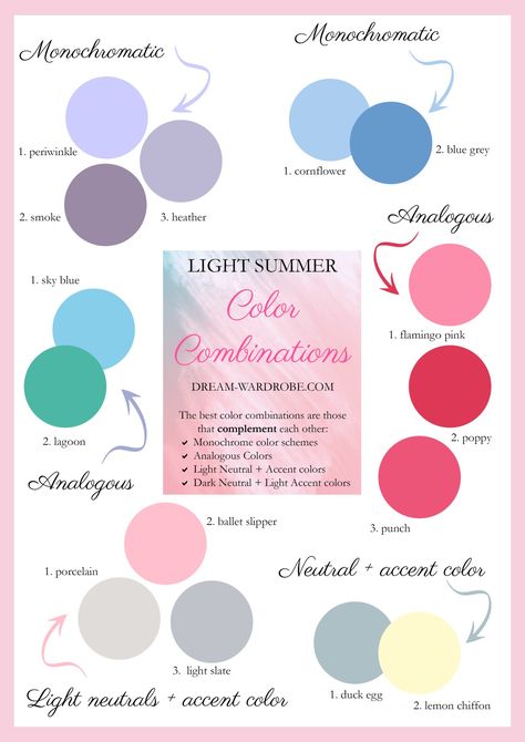 Summer Pallette Outfits, Light Summer Color Combinations, Light Summer Colour Palette, Light Summer Outfits Color Palettes, Light Summer Capsule Wardrobe, Sweetpea Summer, Light Summer Color Palette Outfits, Light Summer Style, Hoc Summer