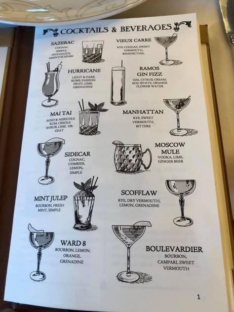 Bar Menu Design, Menu Vintage, Bar Deco, Boulevardier, Cafe Idea, Gingerbread Village, Dry Vermouth, Bar Crawl, Sazerac