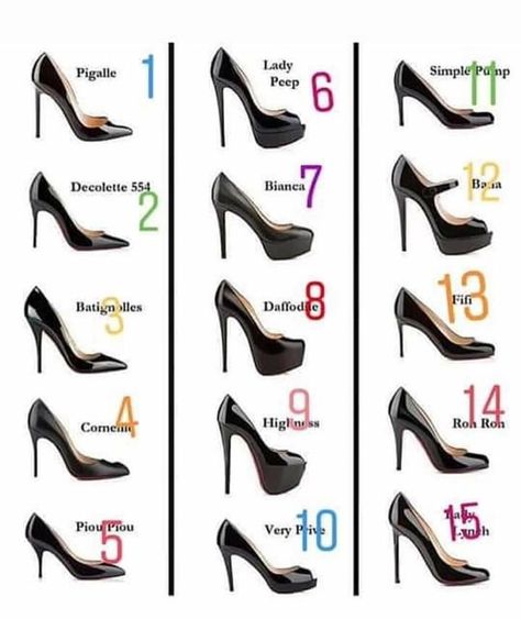 Different Heels Types, High Heel Hack, Feminine Shoes, Gothic Shoes, Dress Design Drawing, Fashion Shoes Heels, Fashion Vocabulary, Types Of Heels, Quick Outfits