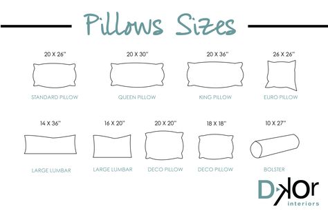 Bed Pillows Standard Sizes - Residential Interior Design #bed #pillows #decoration #interiordesign │ Miami Residential Interior Design Firm www.dkorinteriors.com Pillow Size For Full Bed, Pillow Dimensions, Standard Throw Pillow Size, Pillow Inserts Size Guide, Pillow Sham Dimensions, Table Measurements, West Elm Bedding, Euro Pillow, King Pillows