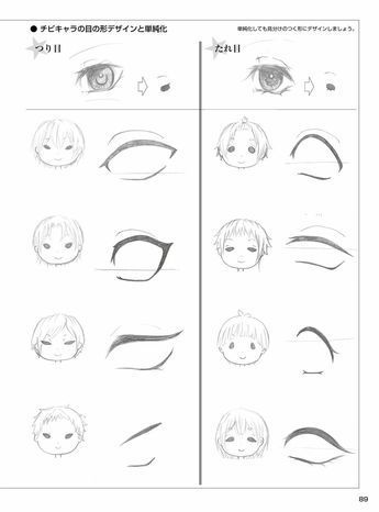 Images By Xochitl Rosales Vera On Manualidades Chibi Eye Shapes, Face Types Shape Drawing, Anime Eye Shapes Reference, Eyes Drawing Types, Different Eye Shapes Anime, Eye Drawing Types, Shapes Of Eyes Drawing, Different Types Of Eyes Shape Drawing, Eye Shapes Drawing Anime