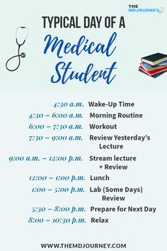 Med School Study, Medical School Quotes, Doctor Quotes Medical, Medical Quotes, Medical Student Motivation, Med School Motivation, Medical Student Study, Medical School Motivation, Medicine Student