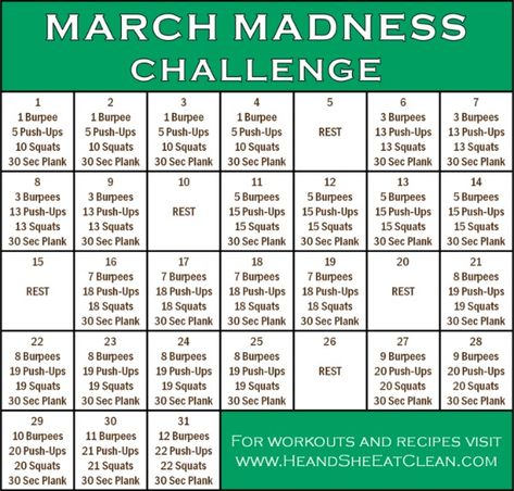 Full Body Workout: March Madness Fitness Challenge #fitness #workout #heandsheeatclean #Marchmadness March Madness Fitness Challenge, March Fitness Challenge, March Workout, Month Workout Challenge, Challenge Fitness, Month Workout, 30 Day Fitness, 30 Day Workout Challenge, Popular Workouts