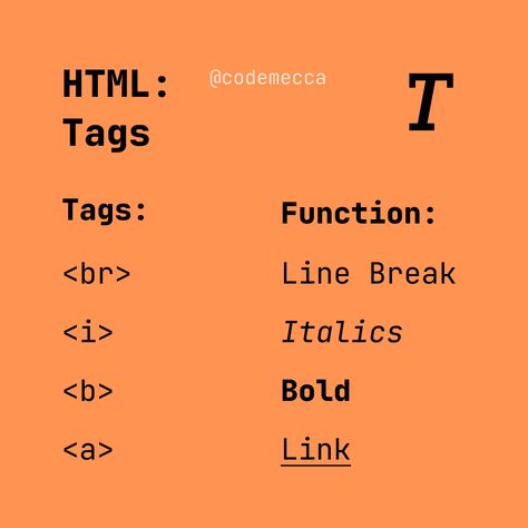 Html Tags And Attributes, Html Aesthetic, Coding Programming Aesthetic, Coding Notes, Css Cheat Sheet, Html Tags, Coding Websites, Coding Lessons, Basic Computer Programming