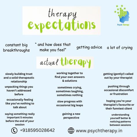 Expectations: Instant breakthroughs, dramatic revelations. Reality: Slow progress, gentle insights. Embracing the journey of therapy 💡 psychtherapy.in 085950 28642 #mentalhealth #selfcare #paschimvihar #psychtherapy Slow Progress, Psych, Psychologist, The Journey, On Instagram, Quick Saves, Instagram