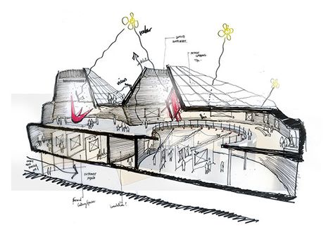 guggenheim competition ww+p Scaffolding Design, Shadow Architecture, Deconstructivism, Architecture Concept Diagram, Parametric Architecture, Architecture Graphics, Architectural Section, Layout Architecture, Architecture Design Concept