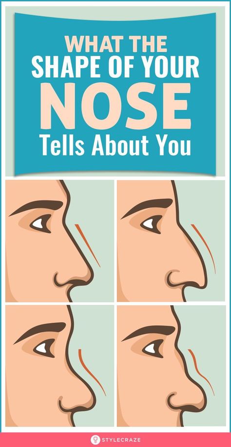 What The Shape Of Your Nose Tells About Your Personality #Personality #NoseShape #Trending Different Type Of Noses, Nose Types Chart, Nose Types Names, Types Of Nose, Best Nose Shape, Nose Types Shape, Nose Shapes Chart, Face Reading Personality, Eyes Shape