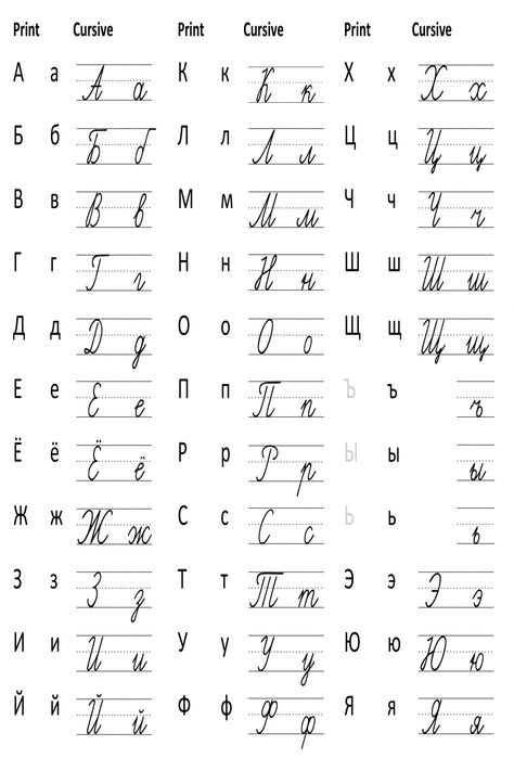 Download fonts Russian Cursive Handwriting Alphabet Russian Cursive Handwriting, Cursive Handwriting Alphabet, Russian Cursive, Alphabet Russian, Study Vector, Fonts Alphabet Handwritten, Handwritten Alphabet, Cute Handwriting Fonts, Christmas Fonts Alphabet