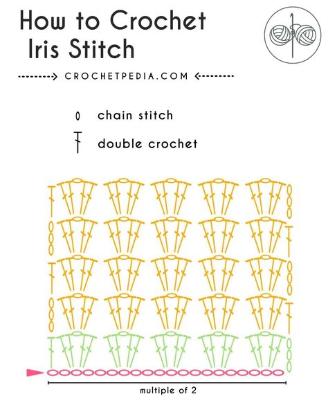 How to Crochet Iris Stitch Free Pattern and Video | Crochetpedia Iris Stitch Crochet Shawl, Crochet Shell Stitches Patterns, Crochet Iris Stitch Blanket, Iris Stitch Crochet Tutorial, Crochet Pattern Diagram Charts, Fun Crochet Stitches Free, Free Crochet Diagram Patterns, Crochet Stitches Patterns Diagram Charts, Iris Stitch Crochet Blanket