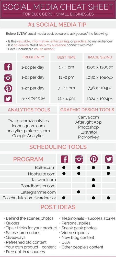 Social Media Cheat Sheet, Social Media Analytics, Instagram Marketing Tips, Social Media Advertising, Social Media Branding, Marketing Strategy Social Media, Blog Marketing, Social Media Business, Facebook Marketing