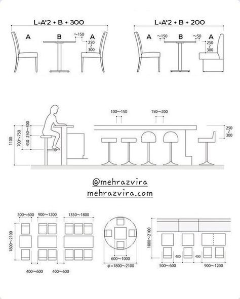 Cafe Creations: Interior Sketch Delights Restaurant Table Dimensions, Small Cafe Design Plan, Cafeteria Design Plan, Cafe Seating Layout, Restaurant Seating Plan, Cafe Layout, Cafe Floor Plan, Restaurant Seating Design, Cafe Plan