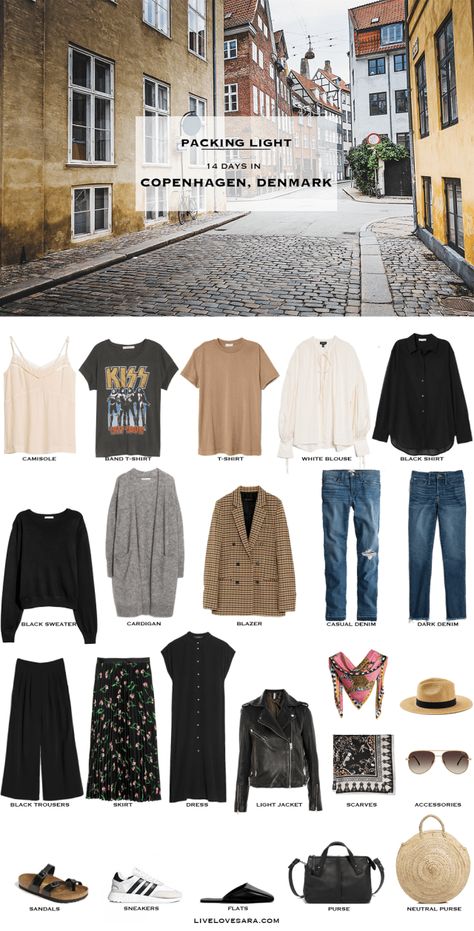 Packing Light: 14 days in Copenhagen, Denmark in July. What to Pack. Travel Capsule Wardrobe 2018 Italy Adventure, Minimal Packing, Smart Packing, Packing Travel, Copenhagen Travel, Europe Travel Outfits, Leather Jacket Dress, Travel Capsule Wardrobe, Minimalist Capsule Wardrobe