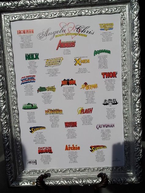 I went to a great wedding this weekend. Below is the framed seating arrangement that greeted all guests as they walked into the pavilion. Note that Angela and Chris are Earth's Favourite Couple. My... Wedding Marvel, Marvel Wedding Theme, Superhero Wedding Theme, Silent Cries, Fall Reception, Comic Wedding, Safe The Date, Marvel Wedding, Comic Book Wedding