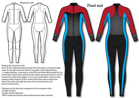 Neoprene suit working drawing Suit Flat Sketch, Technical Flats, Clothing Making, Flat Drawings, Working Drawing, Diving Suit, Flat Sketches, Illustration Fashion Design, Illustration Fashion