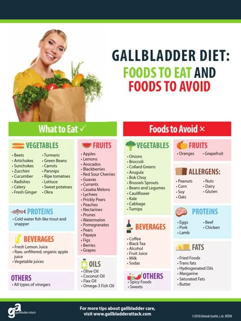 Gallbladder Diet Recipes, Gallbladder Attack Diet, Post Gallbladder Surgery Diet, Gallbladder Surgery Diet, Gallbladder Removal Diet, After Gallbladder Surgery, Gallbladder Attack, Gallbladder Diet, Gallbladder Surgery