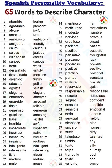 Spanish English words to describe chracter. Unique Words In Spanish, Beautiful Words In Spanish With Meaning, Advanced Spanish Vocabulary, 1000 Most Common Spanish Words, Spanish Bad Words, Spanish Language Learning Aesthetic, Pretty Spanish Words, Bad Words In Spanish, Spanish Synonyms