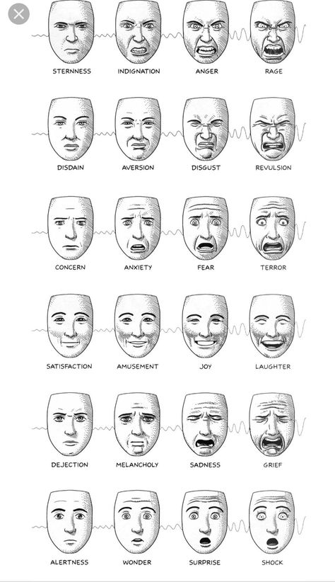 Extreme Facial Expressions Drawing, Mad Facial Expression Drawing, Human Expressions Drawing, Stoic Face Reference, Mad Face Drawing Reference, Curious Expression Drawing, Comic Face Expressions, Horrified Face Expression Drawing, Grimace Expression