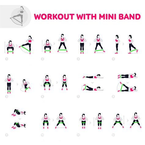 Resistance Loop Exercises, Loop Band Exercises, Exercising At Home, Band Exercise, Band Exercises, Free Weights, Resistance Band Exercises, Loop Bands, Exercise Routine