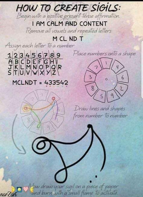 Create Sigils, How To Make Sigils, Tarot Gratis, Wiccan Magic, Witch Spirituality, Magic Spell Book, Grimoire Book, Eclectic Witch, Wiccan Witch