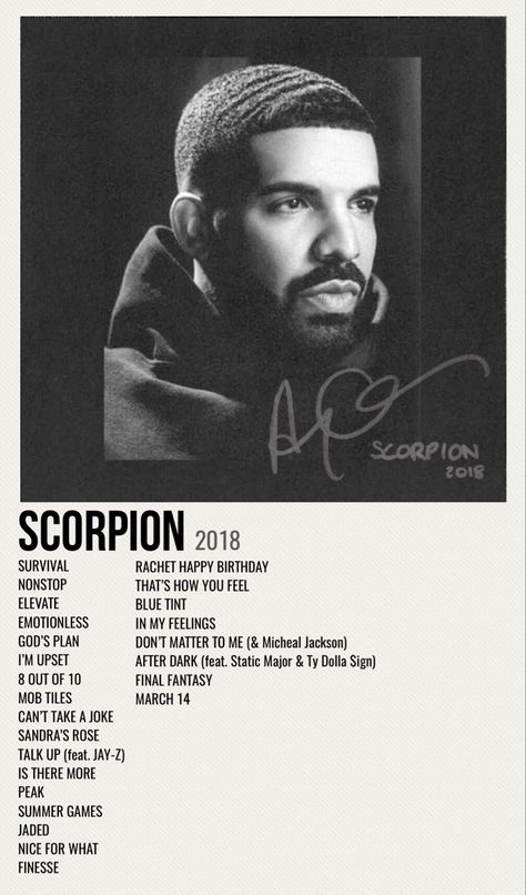 minimal poster of the album scorpion by drake Scorpions Album Covers, Hip Hop Posters, Album Cover Wall Decor, Posters Collage, Drake Album Cover, Albums Covers, Drakes Songs, Hip Hop Aesthetic, Drakes Album