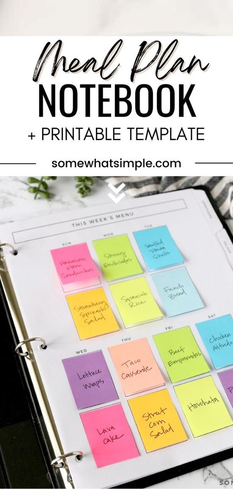 Meal Planning Binder Ideas, Meal Plan Notebook, Meal Plan Weekly Printable, Food Stamps Meal Plan, Happy Planner Meal Planning, Meal Planning Notebook, Pantry Planning, Free Printable Meal Planner Templates, Menu Planner Template