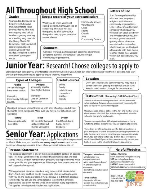 Junior Year High School, High School Prep, Scholarships For College Students, High School Counselor, School Scholarship, High School Counseling, School Study Ideas, College Search, Senior Year Of High School