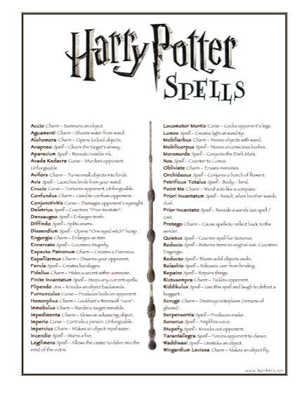 c4f4f86ca7092a2353fb944f320b7667 Harry Potter List, Harry Potter Spells List, Harry Potter Spell Book, Classe Harry Potter, Harry Potter Christmas Decorations, Citate Harry Potter, Stile Harry Potter, Harry Potter Bday, Harry Potter Classroom