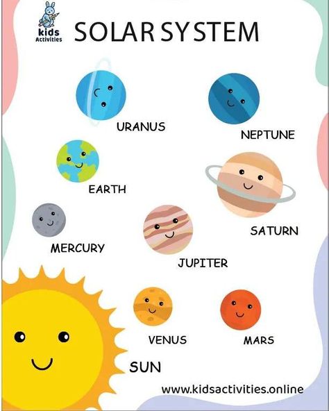 😍Free Printable Solar System Planets Flashcards To download a lot, click here😀 www.kidsactivities.online Have you ever looked up at the night sky and wondered about the twinkling stars and mysterious planets? Well, get ready to embark on an exciting journey through our solar system! Today, we’re going to Free Printable Solar System Planets Flashcards to learn all about the planets that orbit around our big, bright Sun #kidsactivitiesonline #freeprintable #educationalfacts #flashcards #free... Planets Flashcards, Printable Solar System, Solar System For Kids, Phonics Flashcards, Background For Powerpoint Presentation, Alphabet Worksheets Kindergarten, Planet For Kids, Space Activities, Solar System Planets