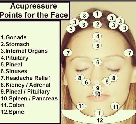 Acupressure Points for the face Pressure Points For Fever, Hijama Points, Sinus Pressure Relief, Facial Reflexology, Acupuncture Points Chart, Ear Reflexology, Pressure Point Therapy, Reflexology Chart, Pimples On Face