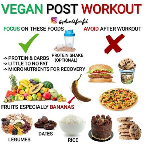 HEALTH ADVICE | FITNESS TIPS on Instagram: “⏩ WHAT ARE YOUR FAVOURITE POST WORKOUT FOODS❓⏪⏩ COMMENT BELOW❗ ➖ ▪ Since I have already done a VEGAN PRE WORKOUT POST in the past, I…” Vegan Pre Workout, Fitness Protein Shakes, Preworkout Snack, Pre Workout Food, Burnt Food, Workout Snacks, Post Workout Food, Fat Burner Drinks, Pre Workout