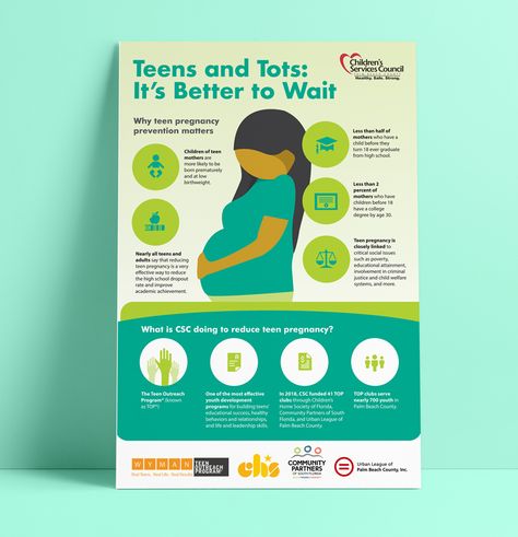 Poster design | Teen Pregnancy, Prevention, Infographic Design Pregnancy Constipation, Scientific Poster, Teenage Pregnancy, Teen Pregnancy, Birth Rate, Graphic Design Infographic, Infographic Poster, College Degree, Data Visualization