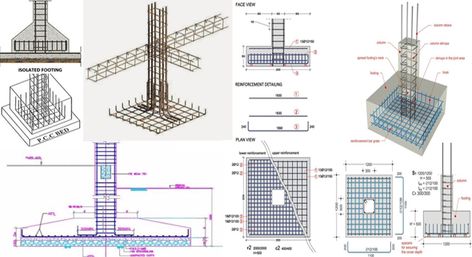 This post provides information about reinforcement detail for isolated footing. Check out isolated footing reinforcement details. Icf Foundation Detail, Pile Foundation Detail Drawing, Footing Detail Foundation, Grade Of Concrete, Meenakshi Temple, Footing Foundation, Standing Seam Roof Detail, European Architecture Design, Seismic Design