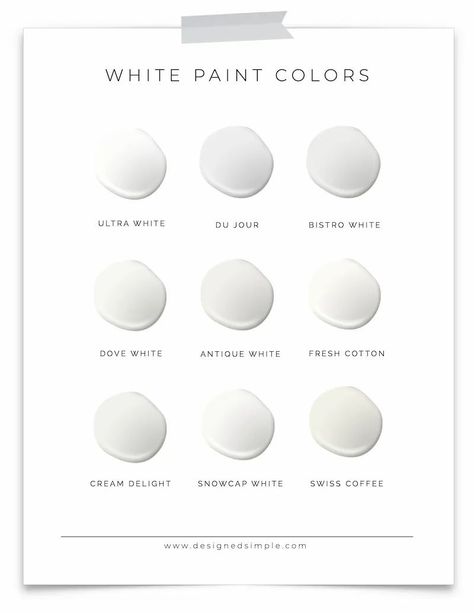 Favorite Valspar Whites | Choosing white paint colors can be hard so I'm sharing all the tried and true colors! | Designed Simple | designedsimple.com Dove White Valspar, Best Valspar White Paint, Valspar White Paint Colors For Walls, Valspar Paint Colors Neutral, White Paint Colors For Walls, Warm White Paint Colors, Warm White Paint, Colors For Walls, Lowes Paint