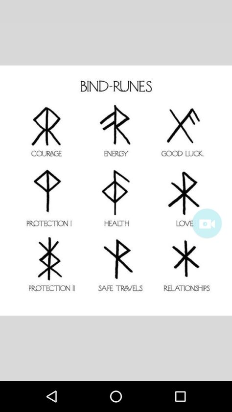 Tattoo Ideas Runes, Nordic Bindrunes And Meanings, Viking Words And Meanings, Ruin Symbols And Meanings, Gebo Rune Tattoo, Nordic Words And Meanings, Celtic Runes Tattoo, Wicca Symbols And Meanings, Pagan Symbols Tattoo