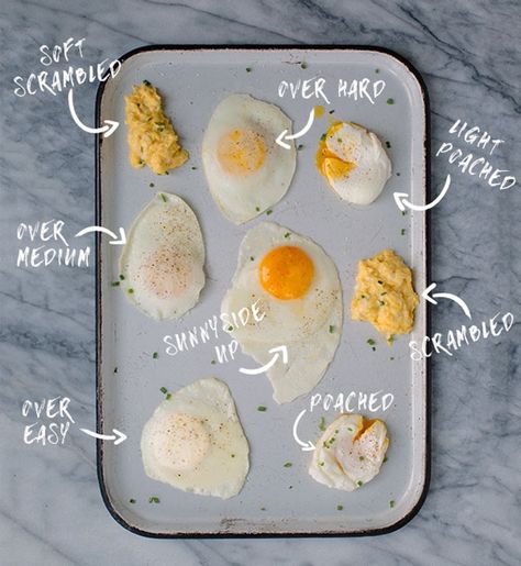 Essential Skills: The Perfect Eggs Egg Styles Chart, Different Cooked Eggs, Different Types Of Eggs Cooked, Types Of Cooked Eggs, Are Eggs Good For You, How To Fried Egg, How To Cook Eggs Over Easy, How To Cook Fried Eggs, Types Of Eggs Cooked